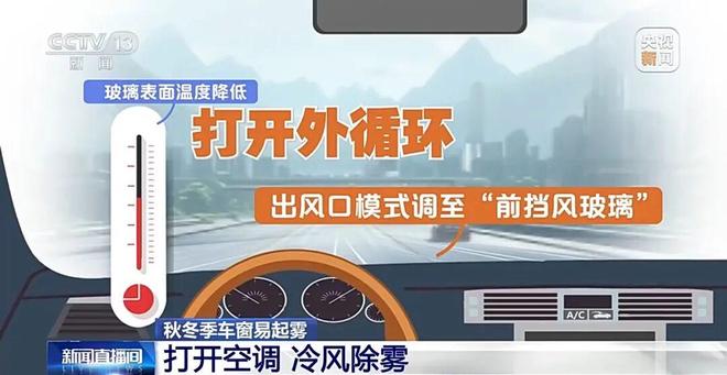 秋冬大雾天气频发驾车出行务必详阅这份秘籍！(图11)