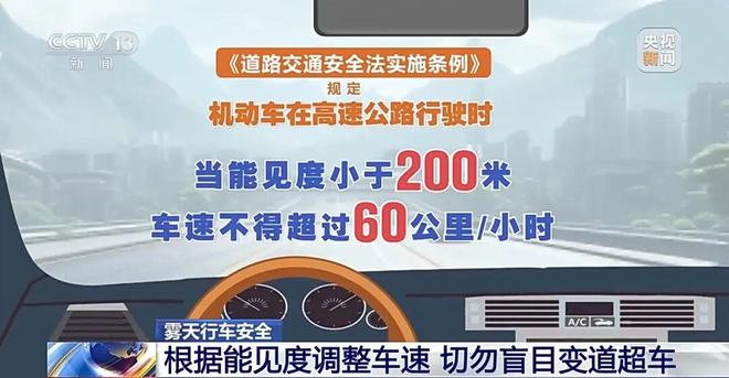 秋冬大雾天气频发驾车出行务必详阅这份秘籍！(图8)