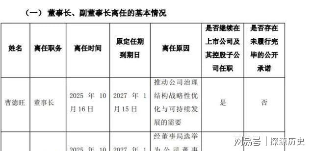 79岁曹德旺卸任！中国汽车玻璃龙头教科书式传承民企二代不用愁(图5)