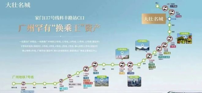 ⚡Ai十一月豪宅聚焦@广州官方大壮名城售楼处发布营销中心！(图4)