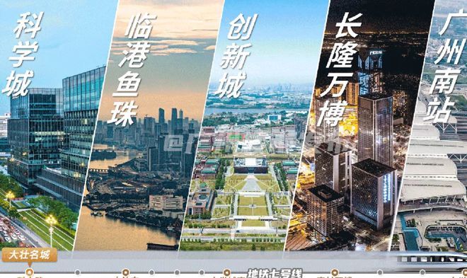 ⚡Ai十一月豪宅聚焦@广州官方大壮名城售楼处发布营销中心！(图3)