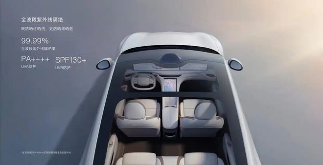 对话海优威李民：直击全景天幕痛点以光伏基因重塑智能座舱体验(图5)