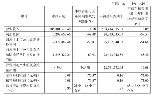 藏在玻璃里的科技 松井研发免预烧油墨定义智能出行(图5)