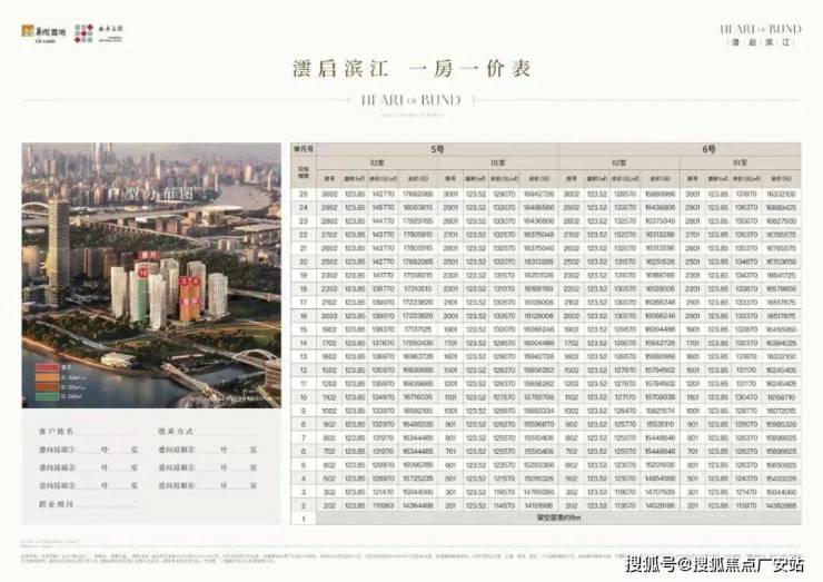 澐启滨江售楼处首页-澐启滨江售楼处电话-开盘时间-房价-户型-楼盘详情-周边环境-户型-价格-地址-楼盘详情-电话-交房时间(图9)