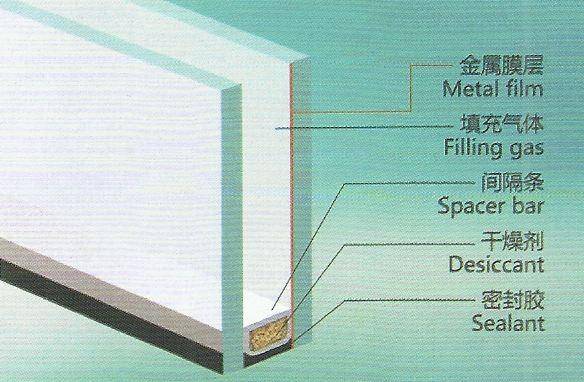 绿城·逸庐首页网站-绿城·逸庐售楼处电话-楼盘详情-地址-最新房价-户型图-周边配套-售楼处电话
