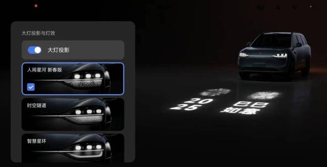 万亿级赛道的新变量：“车载光”正在成为智能汽车的第二增长曲线(图6)