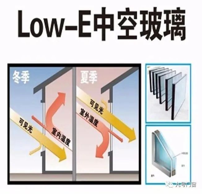 中国五矿金融贸易中心-区域产业-大型企业办公-商圈热盘-效果图