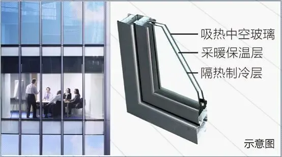 中环置地中心望云 (官方售楼处) 首页 - 中环置地中心望云销售 - 户型价格地址楼盘详情配套电话交房时间配套电话交房时