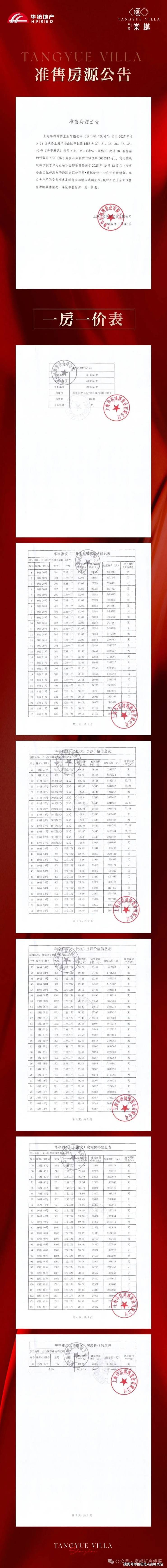 华纺棠樾售楼处官方网站│2026营销中心华纺棠樾图文详解户型学区地址周边配套价格售楼处开发商前台热线(图18)
