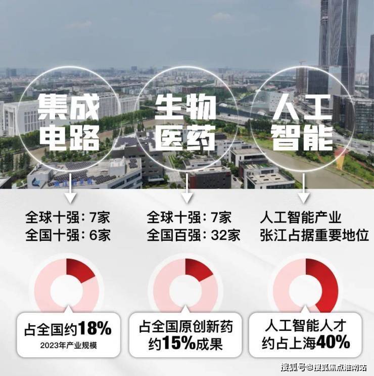 壹江臻邸售楼处电话-壹江臻邸楼盘价格户型地址前台电话环境配套交房时间售楼处(图2)