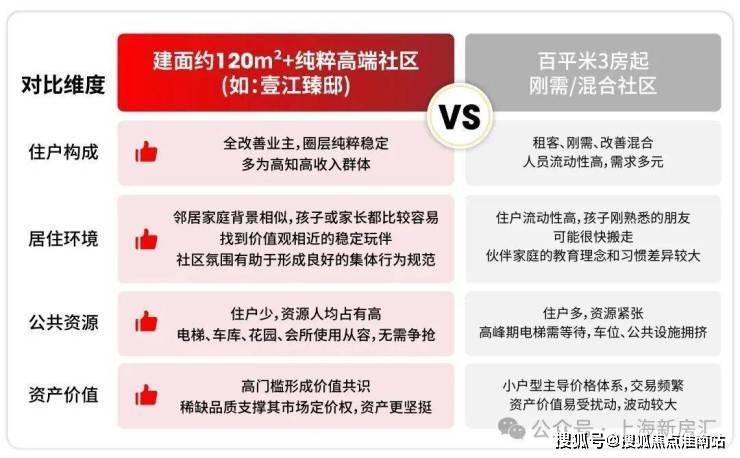 壹江臻邸售楼处电话-壹江臻邸楼盘价格户型地址前台电话环境配套交房时间售楼处(图5)