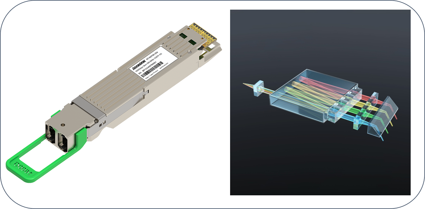 【讯石观察】AI算力加速16T光模块出货 2026年数据中心微透镜市场继续高增长(图3)
