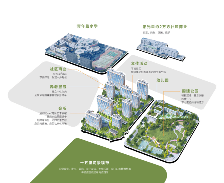 城投观萃楼盘价格户型图(图5)