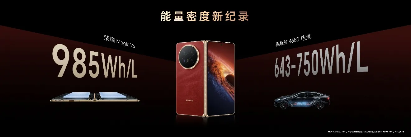 跨代领先全满贯折叠旗舰正式发布荣耀Magic V6售价8999元起(图16)