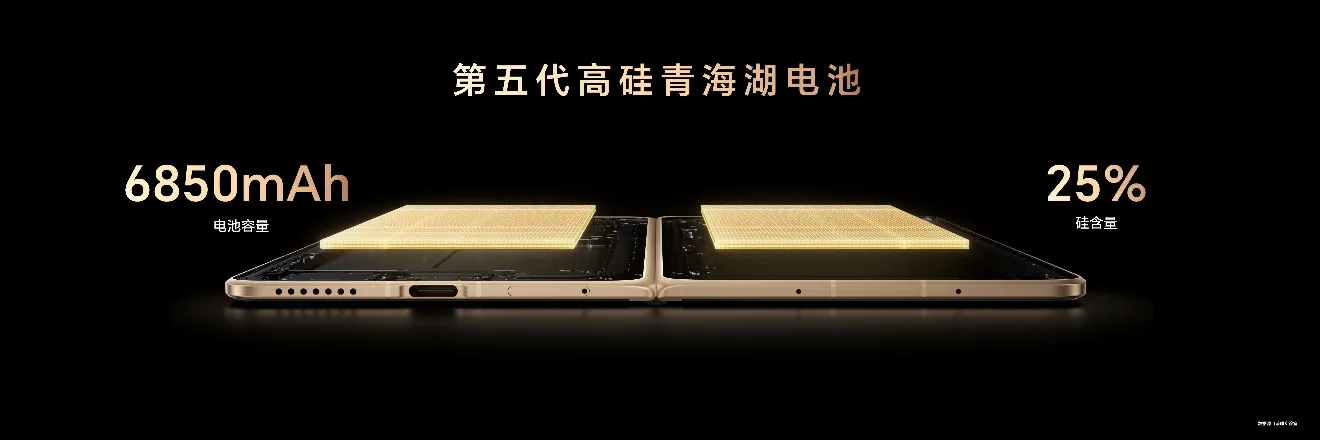 跨代领先全满贯折叠旗舰正式发布荣耀Magic V6售价8999元起(图17)