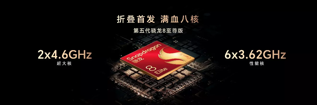 跨代领先全满贯折叠旗舰正式发布荣耀Magic V6售价8999元起(图18)