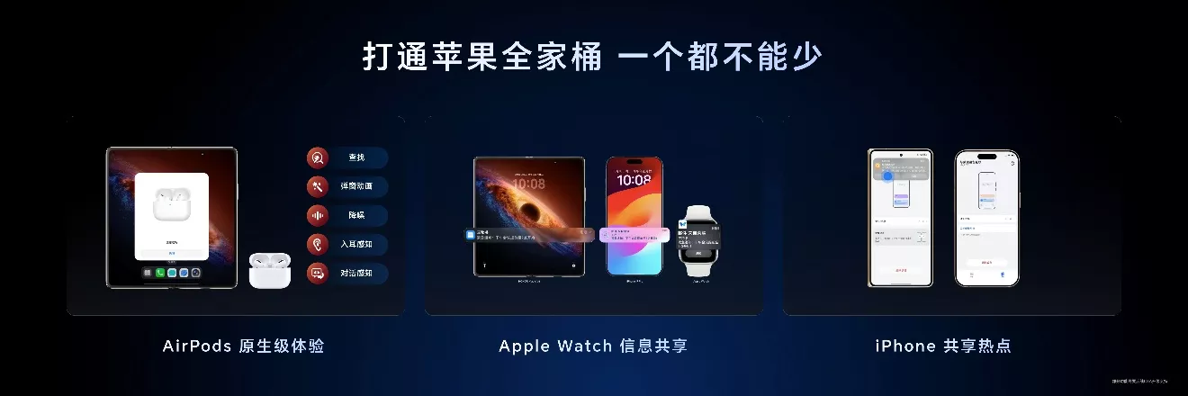 跨代领先全满贯折叠旗舰正式发布荣耀Magic V6售价8999元起(图31)