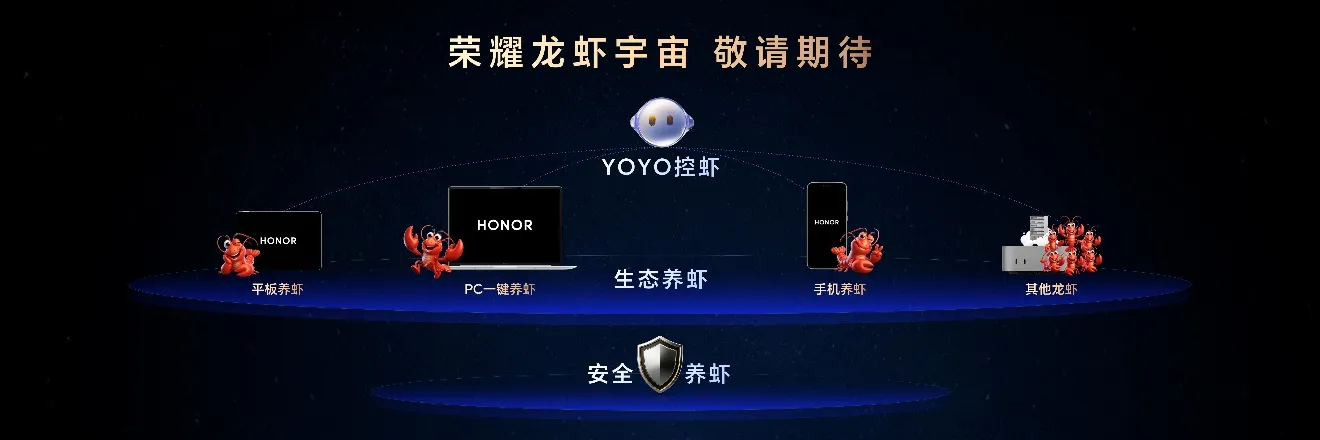 跨代领先全满贯折叠旗舰正式发布荣耀Magic V6售价8999元起(图32)