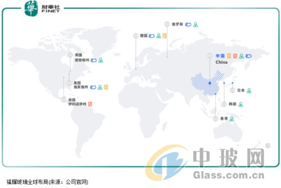 西青区领导会见福耀集团董事长曹晖一行(图1)