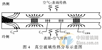 好房子·好生活·好玻璃！名优新品发布推介会亮相广州(图1)