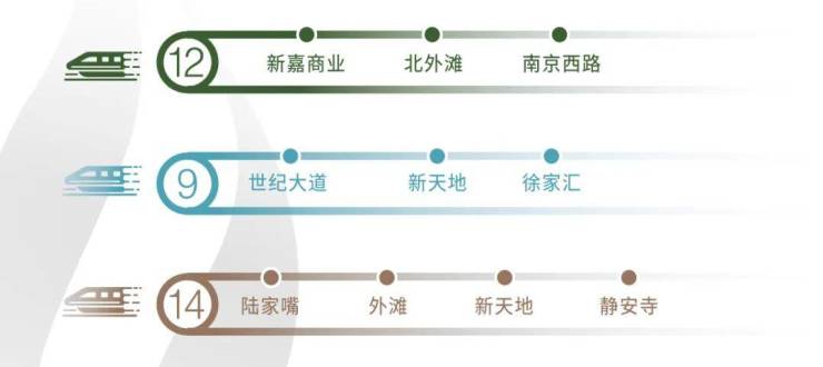 浦发上城官方售楼处 - 销售中心 - 浦发上城售楼处电话环境户型价格地址楼盘详情配套交房时间配套电话交房时间(图9)