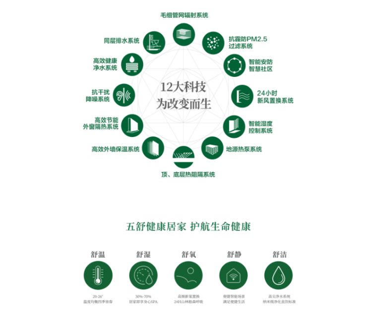 江湾金茂府官方售楼处电话(江湾金茂府)官方网站-营销中心欢迎您-楼盘详情最新价格-户型图-容积率-2026330售楼处(图19)