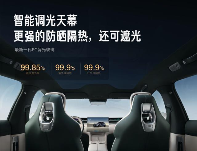 当汽车玻璃变得“聪明”(图2)