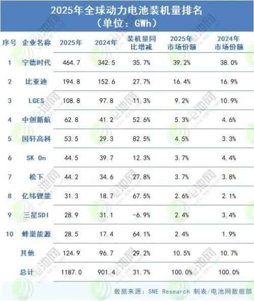 这些“不造车”的品牌才是决定你每天开车体验的硬货主角(图3)