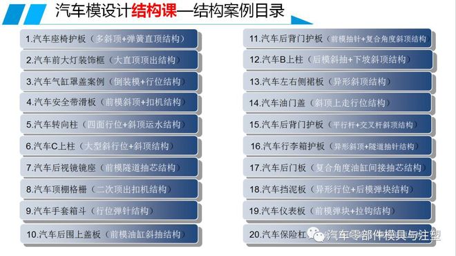 全球最大的汽车玻璃制造商是哪家公司？(图13)