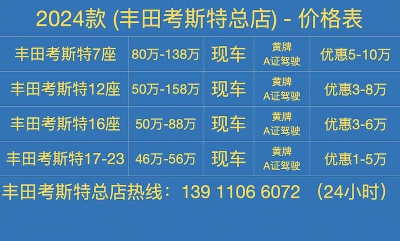 2026款丰田考斯特北京总经销16座商务定制改装直营(42~98万)(图2)