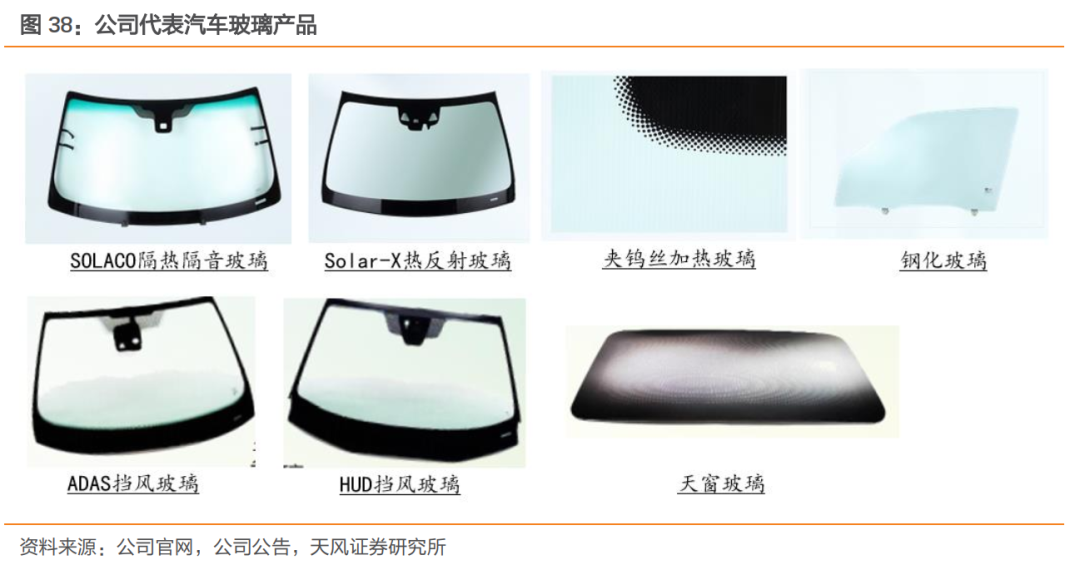 曹德旺颇为荣光！儿坐马斯克旁边女儿做全球最大绿轮的取名教母(图1)