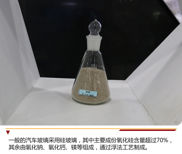 中国制造高品质高科技福耀汽车玻璃(图6)