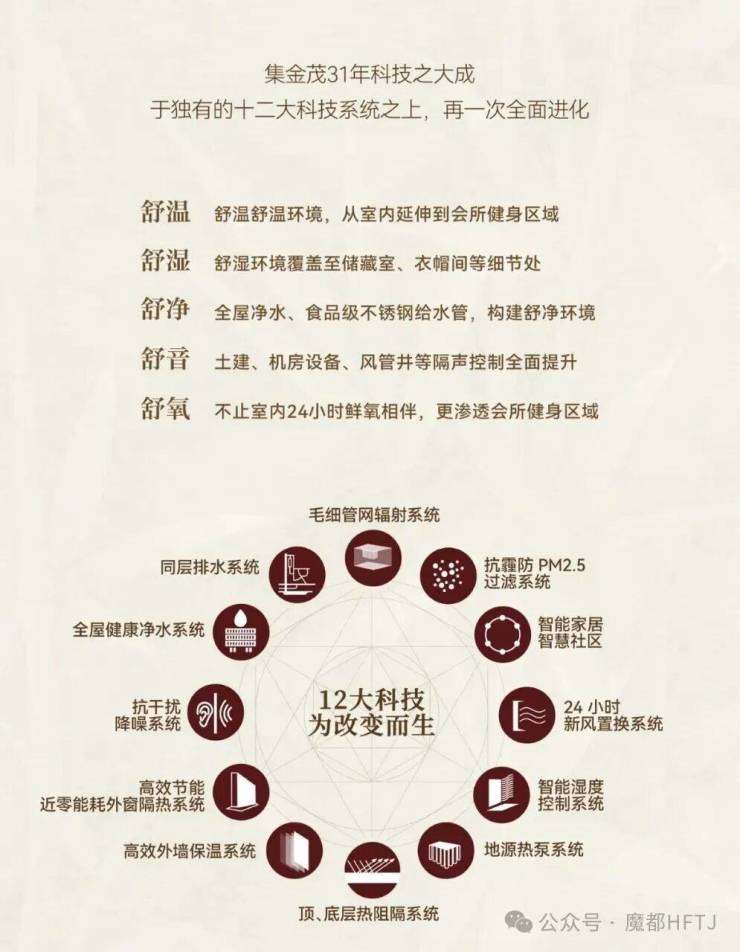 金茂璞元官方售楼处电话(金茂璞元)官方网站-营销中心欢迎您-楼盘详情最新价格-户型图-容积率@2026年6月3日售楼处发布(图14)