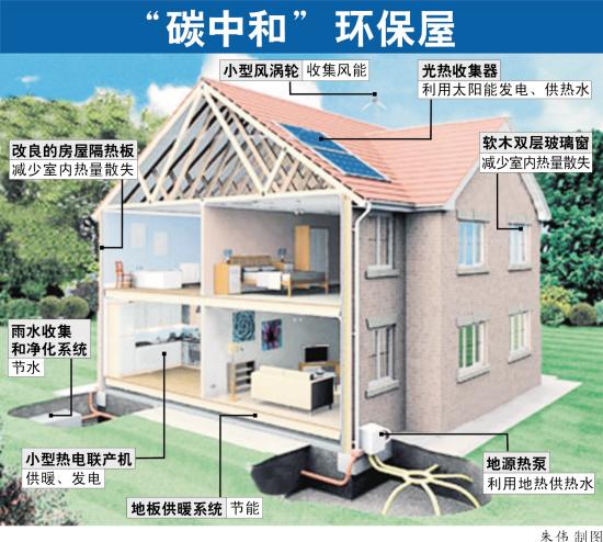 鼎湖未来云城(营销中心)官网首页→鼎湖未来云城官方售楼处电话→配套→户型→价格→地址→楼盘详情官方电话(图1)