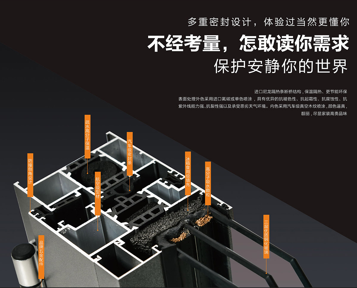 2026年真空玻璃行业发展现状、竞争格局及未来趋势分析(图1)