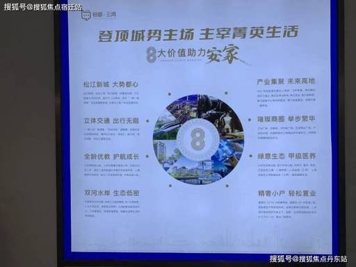恒都云湾【官方认证】售楼处电线小时热线楼盘测评+最新房价速递(图5)
