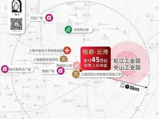 恒都云湾【官方认证】售楼处电线小时热线楼盘测评+最新房价速递(图10)