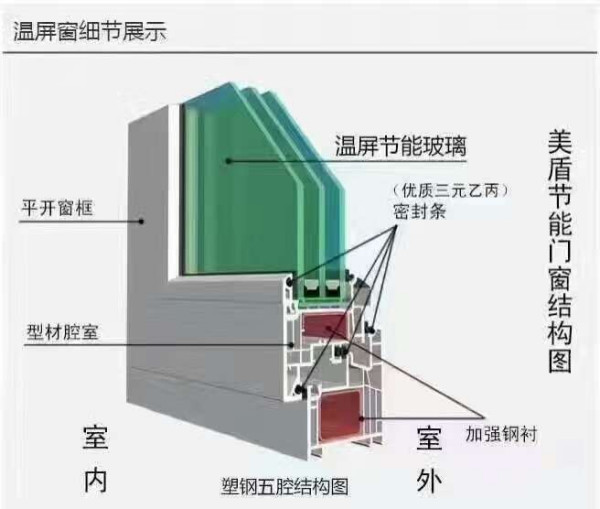 中海环宇熙和(中海环宇熙和售楼处)首页网站-欢迎您@2026624(图1)
