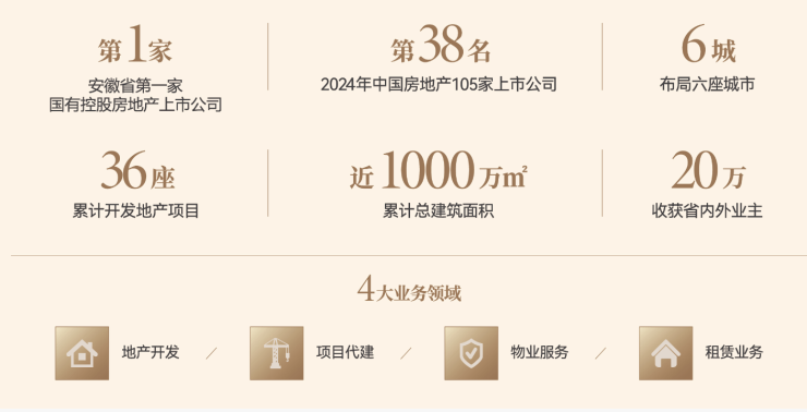 琥珀荃湖营销中心电线最新发布)(图4)