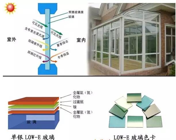 保亿观云昆月城官方售楼处电话(保亿观云昆月城)官方首页网站-营销中心欢迎您-楼盘详情•最新价格-户型图-容积率(图1)