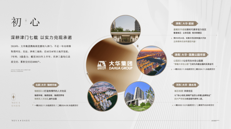 【咨询中心电话】天津大华星樾国展芯纯洋房实验中学旁5500亩湿地(图2)