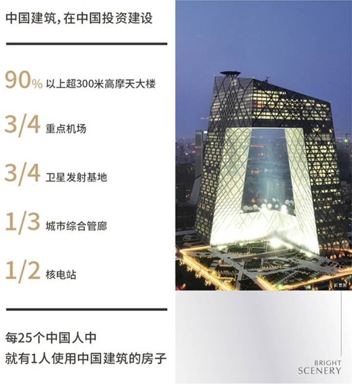 西安【中建璟瑞】产品介绍-什么时候交房-中建方程开发-11栋14-26层纯板楼-智能系统与中海物业(图3)