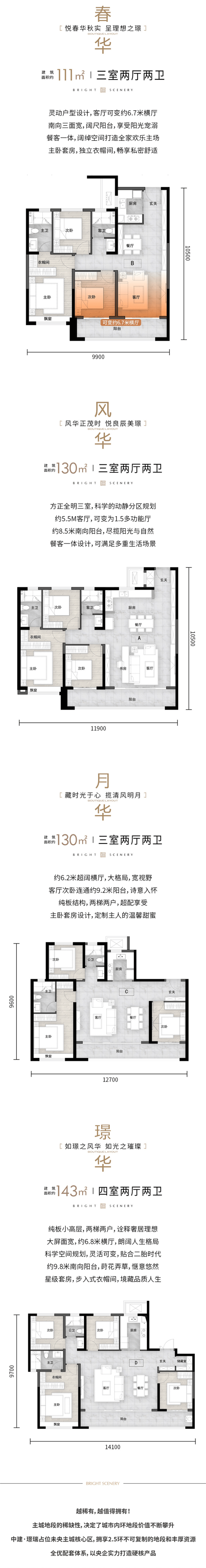 西安【中建璟瑞】产品介绍-什么时候交房-中建方程开发-11栋14-26层纯板楼-智能系统与中海物业(图7)