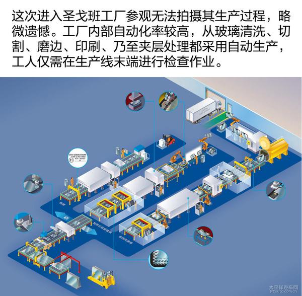 一块玻璃的进阶之路蓝思科技向AI全域智能终端延伸活力中国调研行(图1)