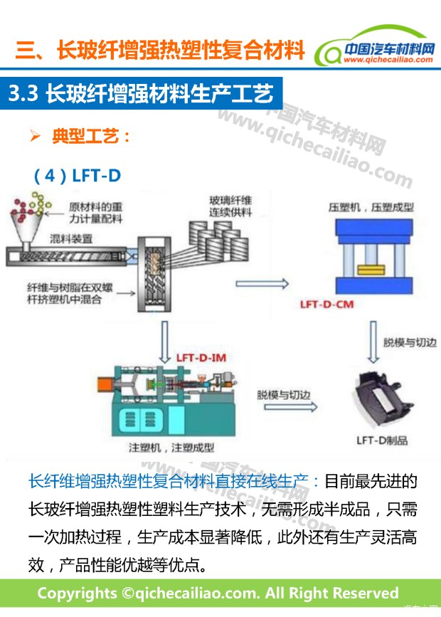 车辆玻璃组件的生产方法与流程(图1)