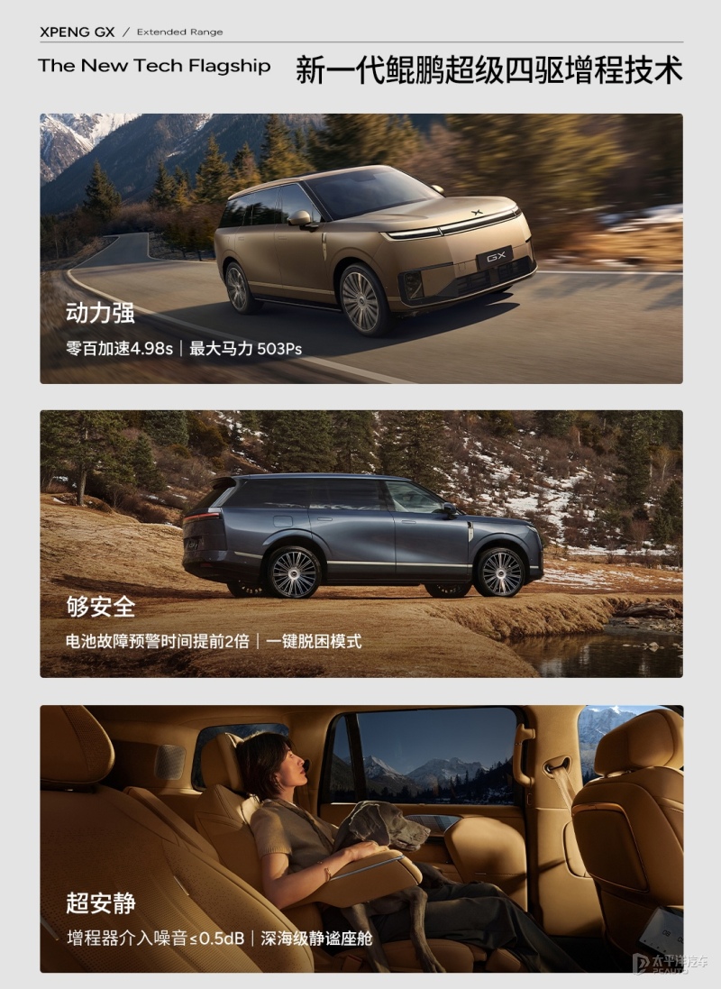 小鹏GX上市4个月累计交付破25万台售2698万元起(图7)