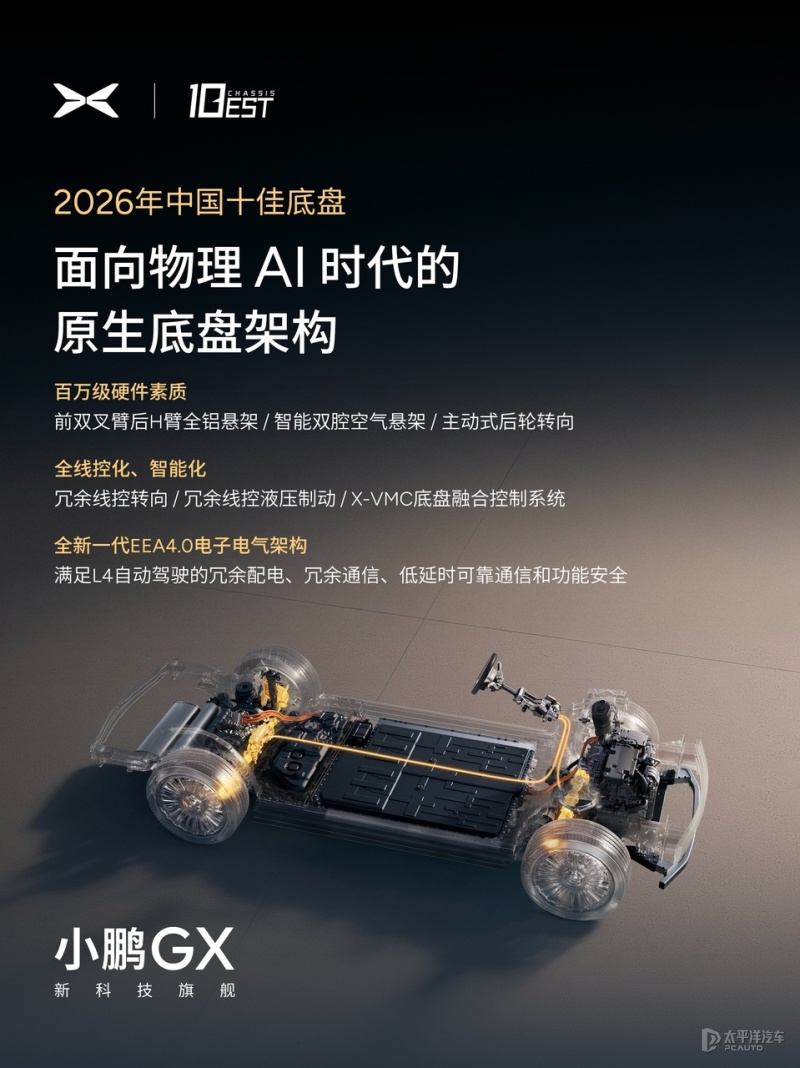 小鹏GX上市4个月累计交付破25万台售2698万元起(图8)
