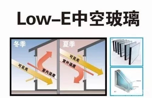 隔热玻璃的种类有哪些？